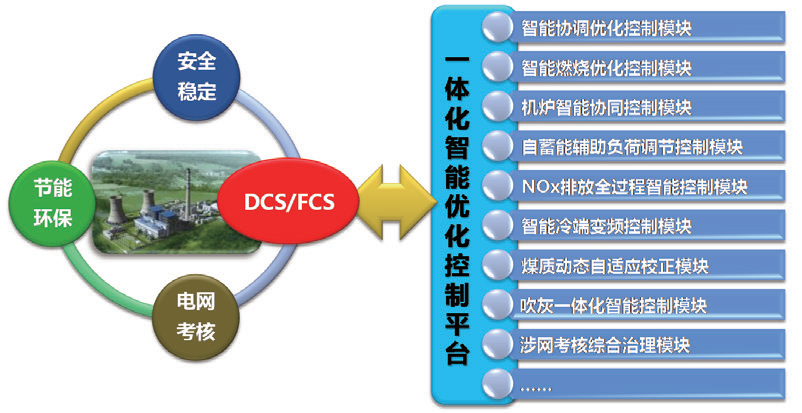 澳门开彩结果记录查询官网